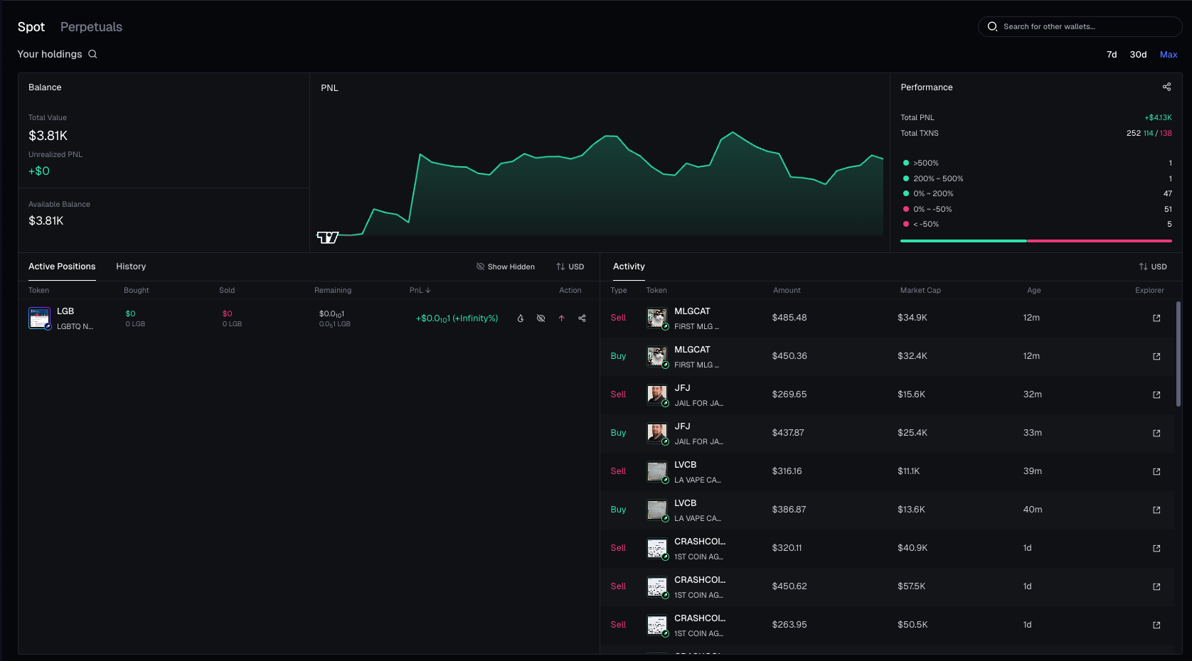 Axiom Wallet Portfolio Tracking