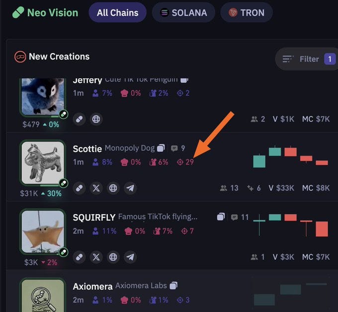 bullx sniper detection