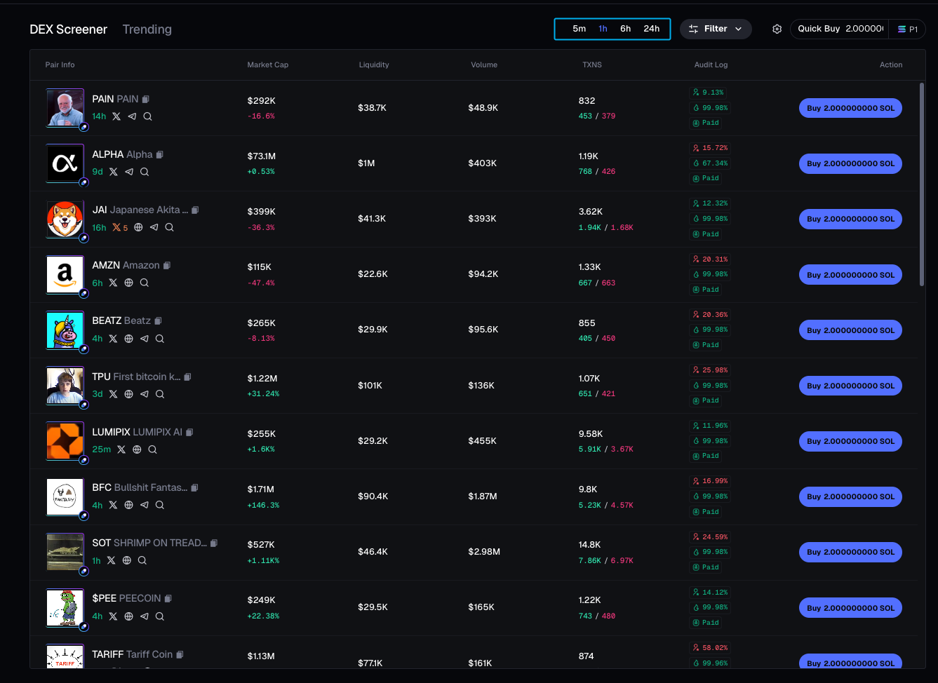 axiom.trade explore tokens