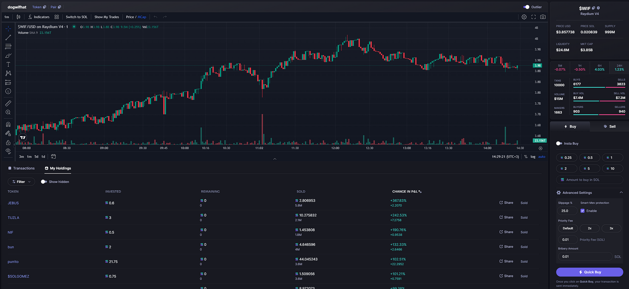 trading with photon sol