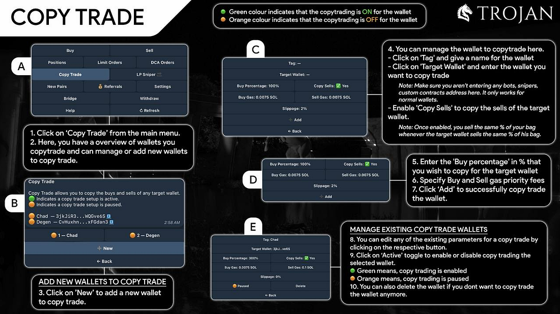 Copy trading settings